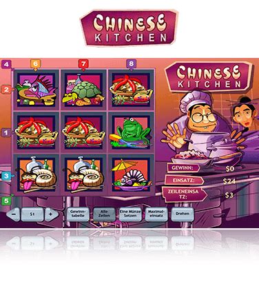 chinese kitchen echtgeld|Online Order .